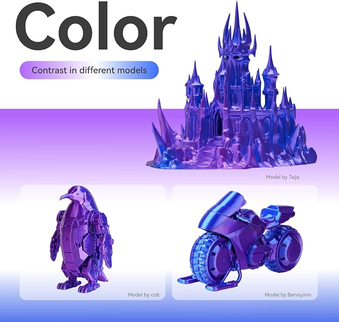 Conjure Silk Dual Color PLA Filament 1.75mm, Transparent Detachable Reusable Spool Compatible with Bambu Lab AMS Refill, Shiny Blue Purple Gradient 3D Printer Filament 1KG -Smooth Printing, No Clog