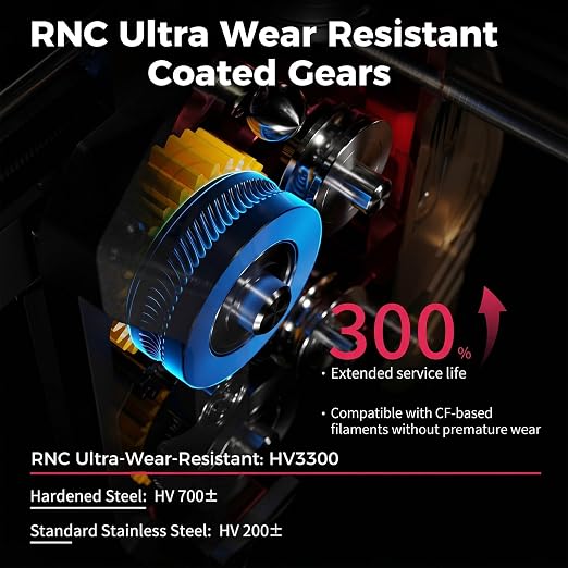 Creality DXC2 Extruder, Upgrade K2 Plus/K2/K2 Pro Extruder, Magnetic Snap-On 1s Quick Replace with DLC Filament Cutter, Official K2 Series Dual Gear Feeding Extrusion for Creality 3D Printers