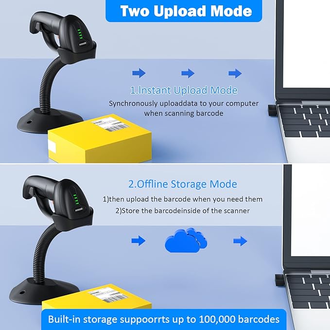 Symcode 2D Wireless Barcode Scanner with Auto-Sensing Stand,Putting on Stand to Scan Automatically Sense Scanning Barcode Scanner with Battery Level Indicator and Multiple Scanner to One Receiver