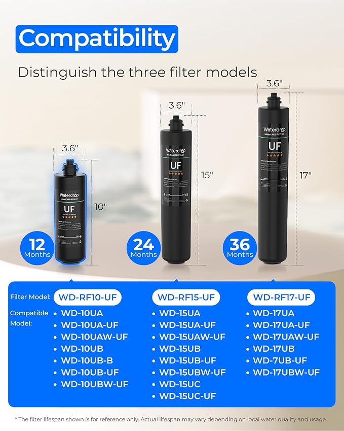 Waterdrop 10UA Under Sink Water Filter System and Waterdrop RF10-UF 0.01 Micron Replacement Filter Cartridge for 10UA/10UA-UF/10UB/10UB-UF Under Sink Water Filter