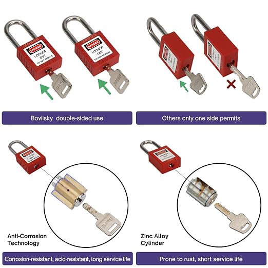Lockout Tagout Station Kit with 5 Safety Padlocks and 2 Hasps | Wall-Mounted LOTO Organizer with 25 Lock Out Tag Out Tags and Ties for Maintenance Teams, Workshops and Industrial Facilities