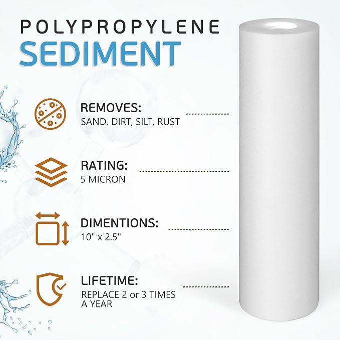 Ronaqua 5 Micron Sediment Water Filter Cartridge 10"x2.5", NSF Certified, 4-Layer Filtration for any 10-inch RO Units & Whole House Systems, Compatible with Culligan P5, AP110, WHKF-GD05, 50 Pack