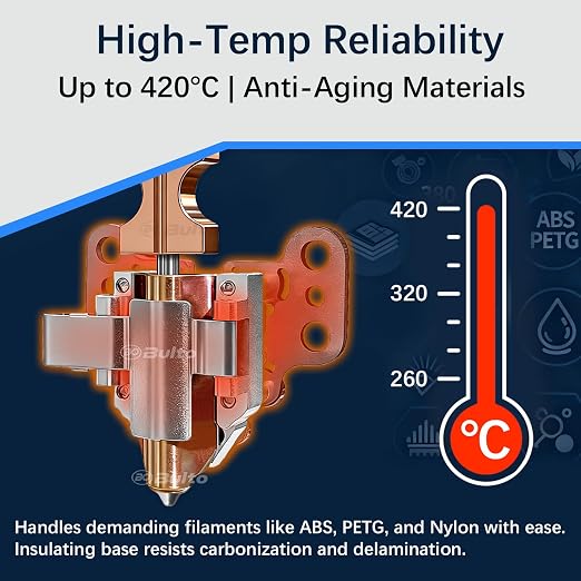 AD5X Hotend Heating Assembly for Flashforge AD5X 3D Printer Hotend Heating Block Component with Ceramic Heater, Thermistor Sensor & Metal Clip, Durable AD5X Extruder Parts & Accessories