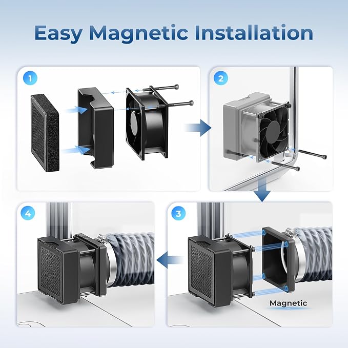 Adjustable Ventilation Kit for 3D Printer Enclosure, Fan Fume Exhaust Pipe Kit with Filter & Powerful Exhaust Fan, Efficient Ventilation, Exhaust Odors Smoke and Dust