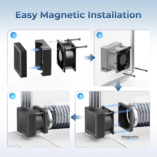 TOPCUBE Adjustable Ventilation Kit with Powerful Exhaust Fan and Filter, Magnetic-Mount Exhaust Pipe Kit for 3D Printer Enclosure, Efficient Ventilation, Exhaust Odors Smoke and Dust