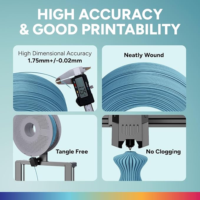 OVERTURE High Speed PLA Filament Refill 1.75mm, Rapid PLA Spoolless 3D Printing Filament, 1kg (2.2lb) Refilament for Bambu Lab, Accuracy +/- 0.02mm, Fit Most FDM Printers (Light Blue)