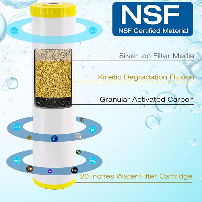 H&G Lifestyles KDF Water Filter Cartridge,Replacement for 20 x 4.5 Filter | Whole House Water Filter System, Remove Chlorine Heavy Metal,Improve Water Taste,Compatible with 20 Inches Filter Housing