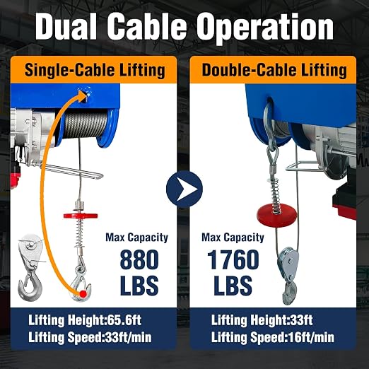 Electric Hoist 2 in 1,Electric Hoist 1760lbs, Bigorenda 110v Electric Hoist Winch with 328ft Wireless Control & Wired Remote Control, 65.6ft Lifting Garage Lift Hoist,for Factories, Warehouses, Attic