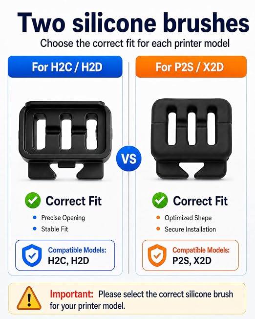 3 Pack P2S 0.4 0.6 hotend Nozzle Kit for Bambu Lab P2S/H2D/X2D 3D Printer | Hardened Steel Quick Swap Nozzle Replacement, P2S Hot end with 2 Silicone Brushes & 3 Silicone Socks & A1 Silicone Brushes