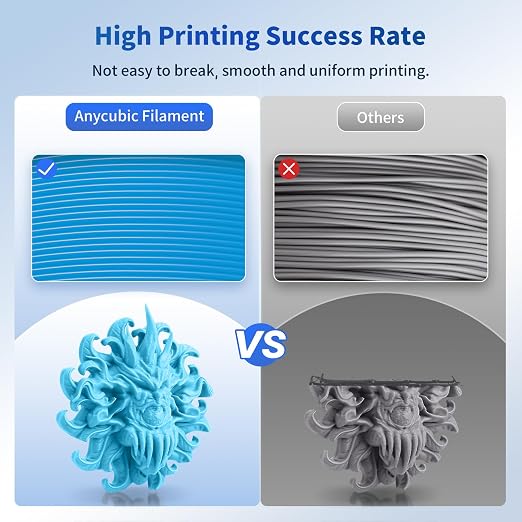 ANYCUBIC PLA 3D Printer Filament, Glow in The Dark, 3D Printing PLA Filament 1.75mm Dimensional Accuracy +/- 0.02mm, 1KG Spool (2.2 lbs), Blue PLA, Glow Blue