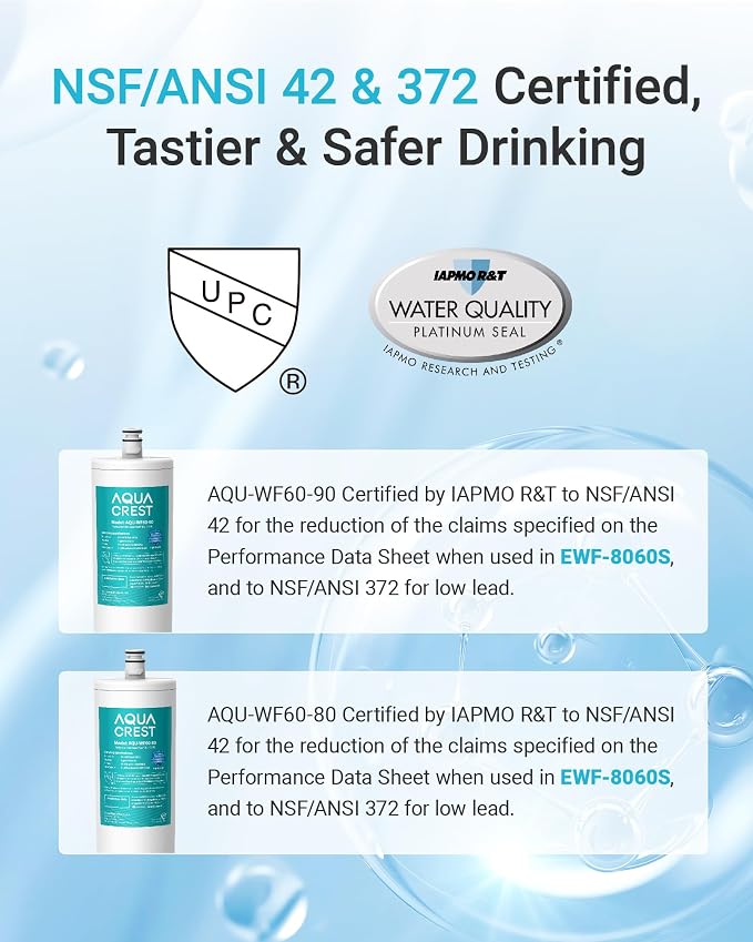 AQUA CREST DW80/90 Under Sink Water Filter, Replacement for Aqua-Pure® AP-DW80/90, AP-DWS1000, Kohler K-201-NA, Kohler K-202-NA, NSF/ANSI 42 Certified, 2 Pack, Model No.WF60-80/90