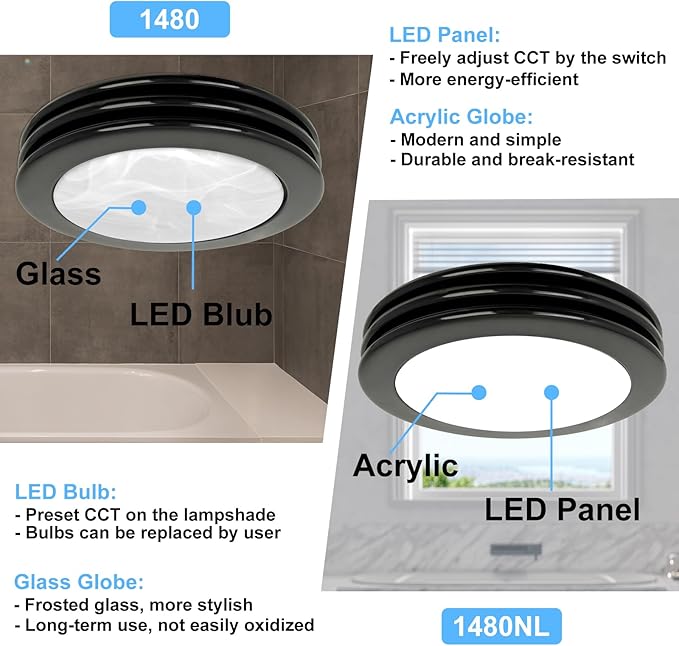 Akicon Ultra Quiet Bathroom Exhaust Fan with LED Light 80CFM 2.0 Sones Round Bathroom Ventilation Fan with Frosted Glass Cover Matte Black Finish (Matte Black)