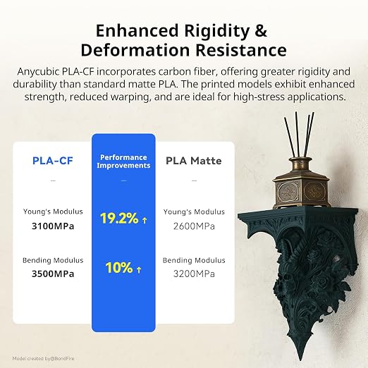ANYCUBIC Carbon Fiber PLA Filament 1.75mm, PLA-CF Enhanced Rigidity 3D Printer Filament, Matte Texture, 1KG Reusable Spool, Black