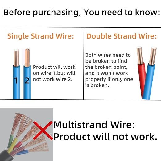 Underground Wire Locator, Wire Tracer with Earphone and Battery, Up to 3 Feet Deep and 1,640 Feet Long, Cable Tester for Dog Fence Cables Irrigation Control Wires