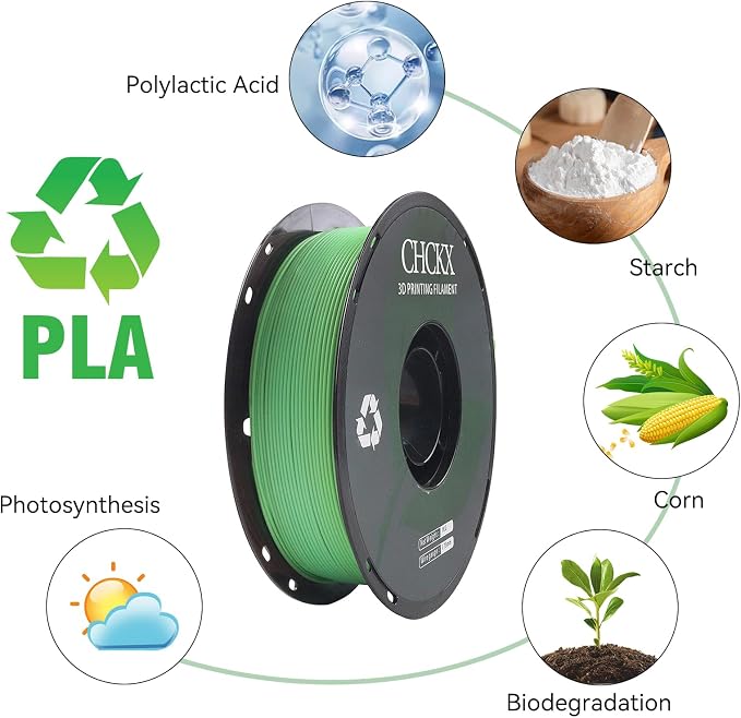 Matte Rainbow PLA 3D Printer Filament, 1.75mm, 1KG Spool (2.2lbs),Gradient Filament for Most FDM 3D Printers, Summer Green