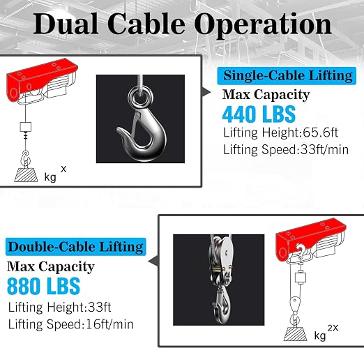 Electric Hoist Winch, 880 lbs 120V Electric Hoist with Remote Control | 16ft/33ft Lifting Speed ,328ft Wireless/Wire Electric Hoist for Garage ,Warehouse ,Factory,Construction Site, Attic