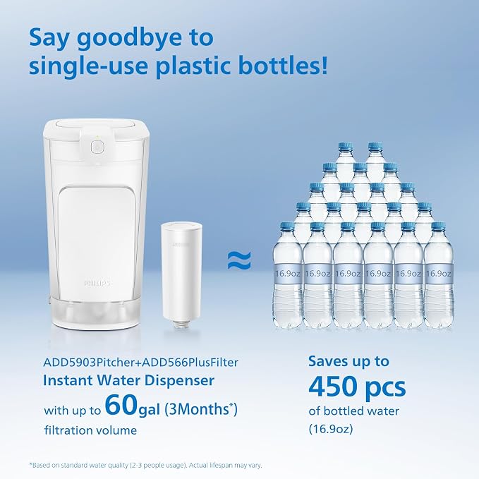 PHILIPS 1 Pack Plus Filter Cartridge ADD566, Replacement Filter Cartridge | Reduces 46 impurities & 99% of Lead, for Philips Water Filter Pitcher ADD5902/ADD5903/ADD5912/ADD5913, 3-Month/60-Gallon