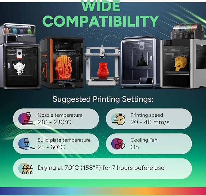 OVERTURE 2KG Bundle TPU 95A Flexible 3D Printer Filament 1.75mm | High Elasticity & Durability Filament,2 Pack 1kg Spool(2.2lbs),Fit Most FDM Printer(TPU Black 2-Pack)