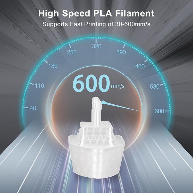 IEMAI Clear PLA Filament 1.75mm 1kg, Glossy Transparent Finish 3D Printer Filament Up to 600mm/s High Speed Printing for Lampshades, Home Décor & Creative DIY