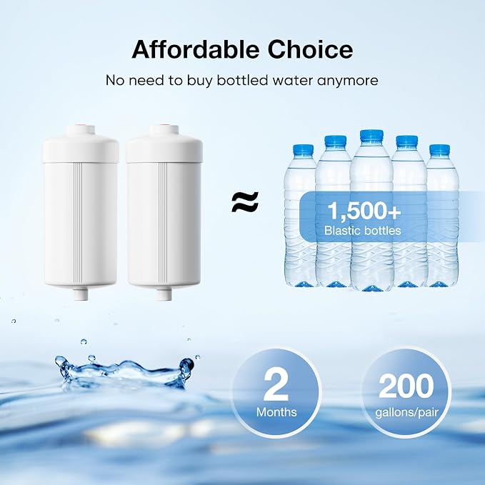 Purewell PH-2 White 3-Stage Alkaline Filter Elements, Additional filters for Berlkey® Black Filters, Berlkey® Gravity Filtration System and Purewell System, pH 8-9 (2 Pack, K Series)