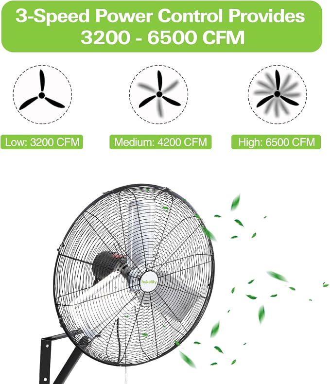 hykolity 24 in. 6500 CFM High Velocity Industrial Wall Fan, 3-Speed Heavy Duty Wall Mount Oscillating Shop Fan for Commercial, Warehouse, Garage, Workshops, Factory, 2 Pack