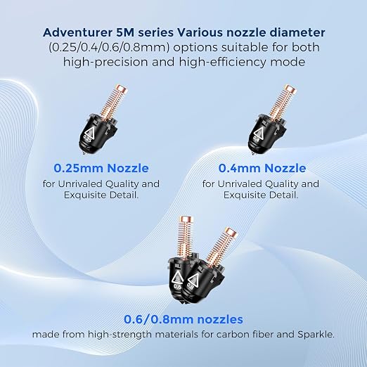 FLASHFORGE Adventurer 5M Series 3D Printer Nozzle Assembly, 3S Quick-Detachable Nozzle, Max 280℃ High Temperature & High Flow 32mm³/s Nozzle for AD5M/5M Pro 3D Printers (0.25mm for AD5M Series)