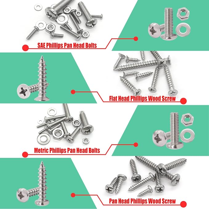 Twidec/2002PCS 304 Stainless Steel Hardware Assortment Kit,Metric & SAE Machine Screw Kit,Nuts And Bolts Assortment,Phillips Pan Head & Flat Head Screws And Washers with Double Sided Organizer Box