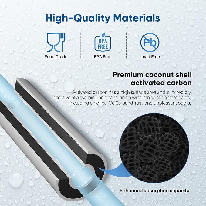 PUREPLUS 25 Micron 10" x 4.5" Whole House Sediment and Carbon Water Filter Replacement Cartridge for GE FXHTC, GXWH40L, GXWH35F, GNWH38S, Culligan RFC-BBSA, WRC25HD, PP10BB-CC, Pentek RFC-BB, 3Pack
