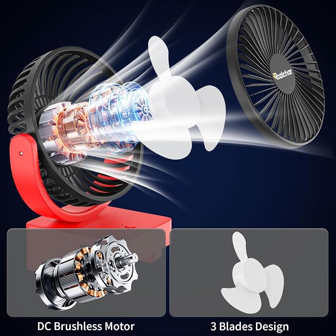 Rozlchar Portable Cordless Fan Compatible for Milwaukee 18V Battery, 3‑Speed Jobsite Fan with USB A/C Fast Charging (5V/2A) & 360° Vertical Rotation for Camping, Workshop, Construction(Tool Only)