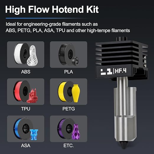 P2S High Flow Hotend Kit with Hardened Steel Nozzle for Bamboo lab H2D/H2S/H2C/X2D/P2S 3D Printer, Save 30% Time Print Head, One-Piece Integrated Design for Reduced Clogging (0.4mm)