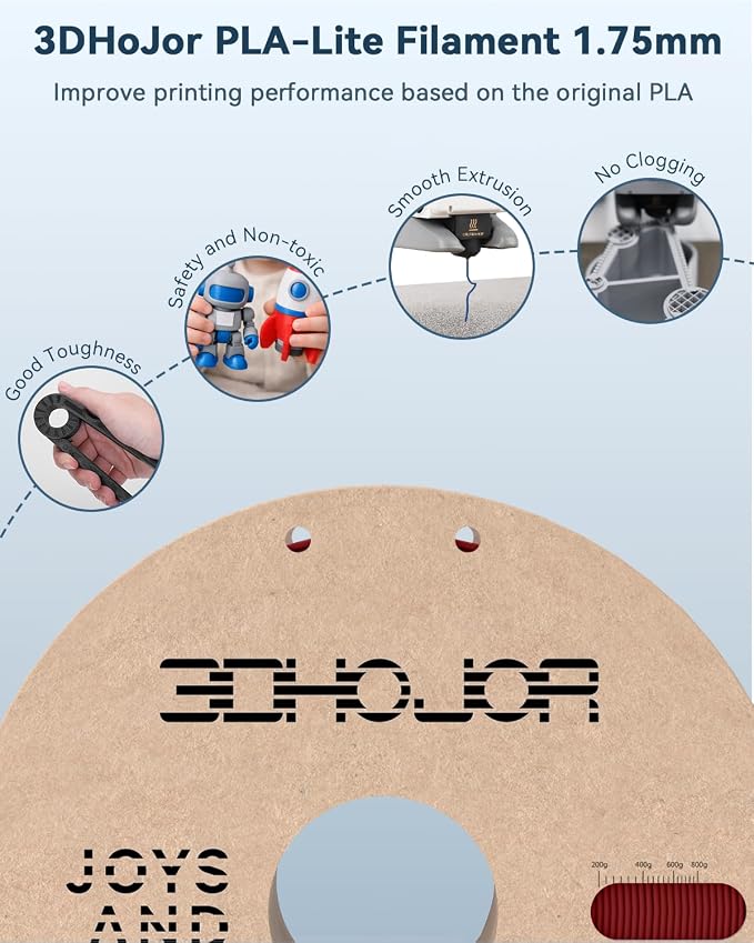 3DHoJor PLA Filament 1.75mm,3D Printer Filament,1kg Cardboard Spool (2.2lbs),Dimensional Accuracy +/- 0.03 mm,Odor Free Clog Free No Brittle, Fit Most 3D FDM Printer,Fire Engine Red