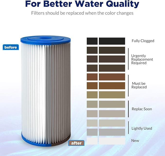 Membrane Solutions 20 Micron Pleated Water Filter Home 10"x4.5" Whole House Heavy Duty Sediment Replacement Cartridge Compatible with ECP10-1,ECP20-BB,R50-BBSA,FXHSC,CB1-SED10-BB (4 Pack)