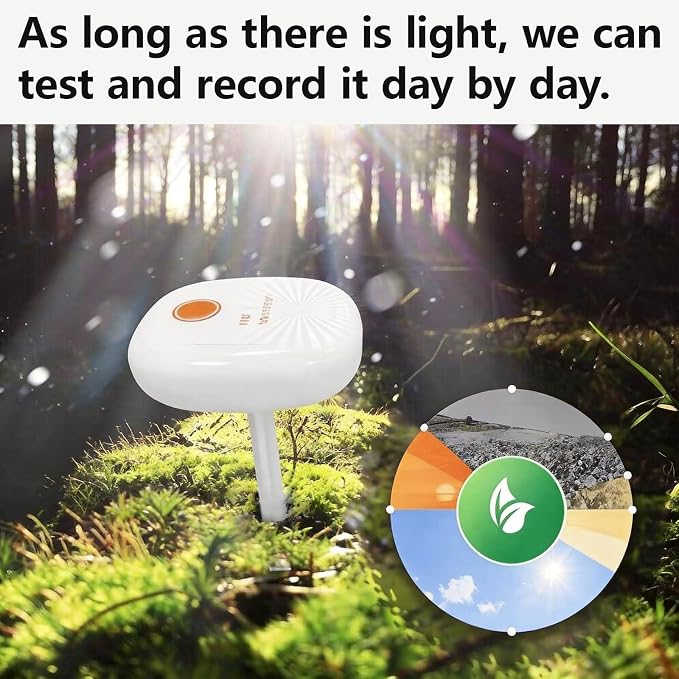 VBR-20 DLI Light Meter for Plants – Measure Full-Day Light, Identify Full Sun, Partial Sun, Shade, Track 180 Days & Export Data