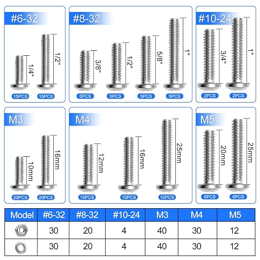 408PCS Machine Screws Nuts and Bolts Assortment Kit, 304 Stainless Steel Bolts #6-32#8-32#10-24 M3 M4 M5 Phillips Pan Head Hardware Screw Assortment Kit, Assorted Bolts, Nuts and Washers Kit
