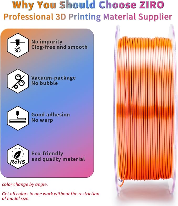 ZIRO Silk Tricolors PLA Filament Bundle, 4 Packs Color Change by Angle Shine Filament 1.75mm, Dimensional Accuracy +/-0.03mm, Fit Most FDM 3D Printer, 1KG x 4 Spool (Glossy Surface)