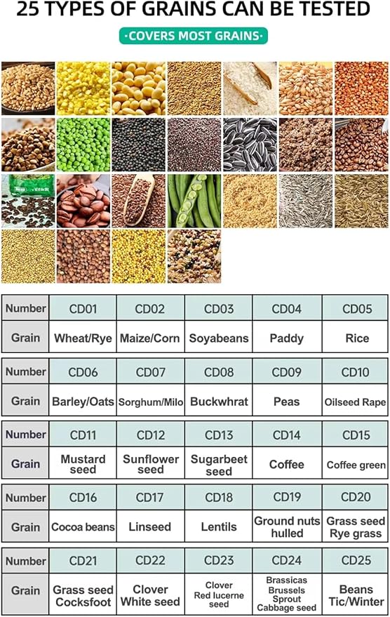 Grain Moisture Tester Portable Cup-Type Meter for 25 Grains Including Wheat, Corn, Coffee, High Precision with Temperature Compensation, Data Storage, for Farmers Food Processors & Traders - GOYOJO