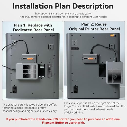 Original External Exhaust Fan Kit Compatible with Bambu Lab P2S with AMS,Active Ventilation 3D Printer Exhaust System for ABS,ASA,Nylon Filament,3D Printer Accessories Advanced Air Ventilation