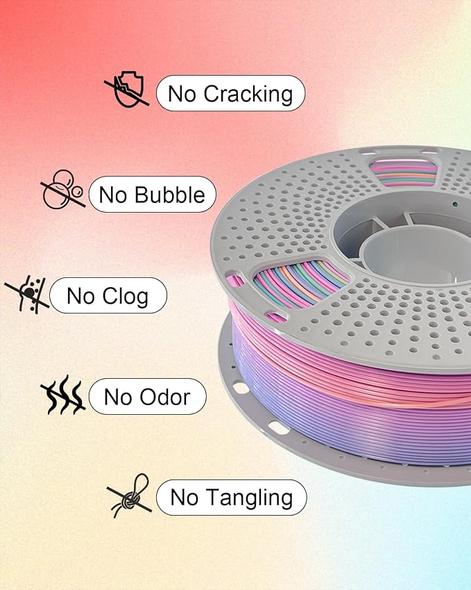 PLA 3D Printer Filament, 1.75 mm ±0.02 mm Dimensional Accuracy, 1 kg Spool(2.2lbs), Easy to Print, Low Warping, Upgrade PLA Material for Most FDM Printers (Rainbow)