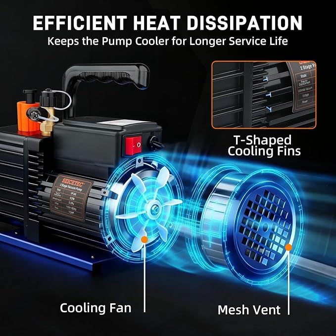 5 CFM 1/2 HP 2 Stage HVAC Vacuum Pump, Sparkless for A1 & A2L Refrigerants (R32, R1234yf, R134a, R22, R410A), 0.3 Pa Ultimate Vacuum HVAC & Automotive AC Systems