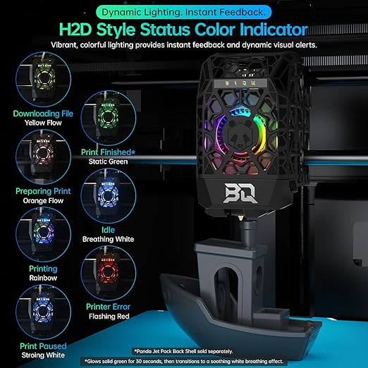 BIQU Panda Jet Pack V2.0 Black Shell with RGB Light Upgrade Print Head for Bambu-Lab P1P/P1S/X1C/X1E 3D Printer