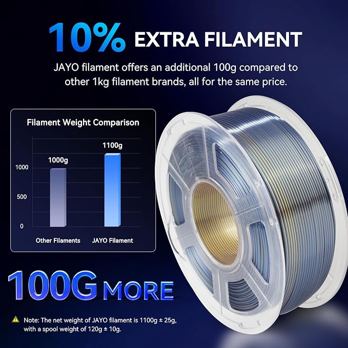 JAYO Silk Dual Color PLA Filament 1.75mm Black-Green 1.1kg, Shiny Gradient Dual-Tone PLA, High Gloss Finish, Easy to Print, Layer Concealing, Fits for Most FDM 3D Printers