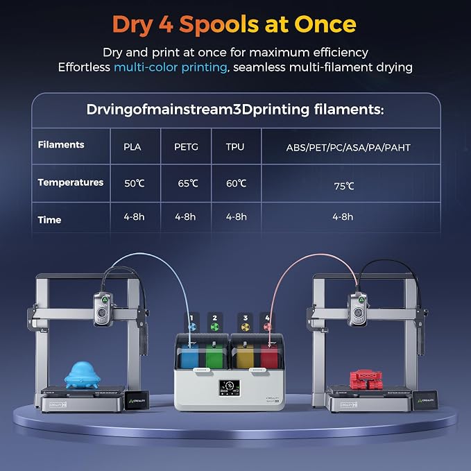 Creality Filament Dryer 4 Spools, SpacePi X4L Filament Storage Box: Dual Independent Heating Chambers Up to 75℃, Double Safety Protection, Moisture-Proof Sealing Design for PLA, PETG ABS
