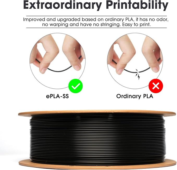eSUN PLA Basic Filament 1.75mm, 3D Printer Filament High Speed PLA for Fast Printing, 1KG Spool (2.2 LBS) 3D Printing Filament for High Speed 3D Printers, Black