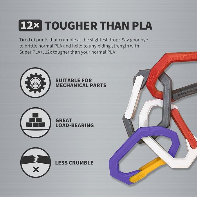 OVERTURE Super PLA+ Filament 1.75mm, Toughness Enhanced PLA Plus, Professional Toughness 3D Printer Filament 1kg (2.2lbs), High Precision +/- 0.02mm (Purple)