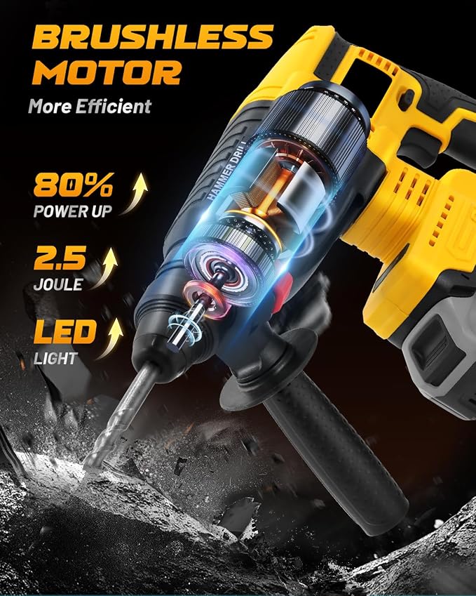 Cordless SDS Hammer Drill for Dewalt 20V MAX Battery, Brushless Rotary Hammer Drill with Safety Clutch for Concrete/Masonry (No Battery)