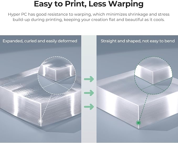 Creality Hyper PC Filament 1.75mm 1KG, Clear Polycarbonate Filament for High-Speed Printing up to 300mm/s, High Heat Resistance, Tough and Impact Resistant, Fits Most 3D Printers