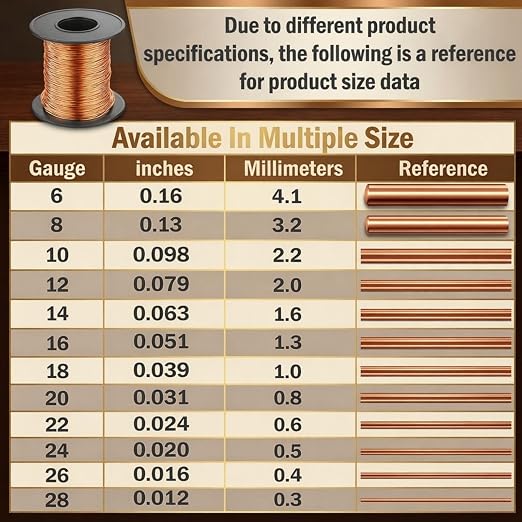Therwen 100ft 28 Gauge Copper Wire for Gardening, Electroculture, Bonsai, Jewelry Making Beading DIY Craft Pure Bare Copper Wire Spool