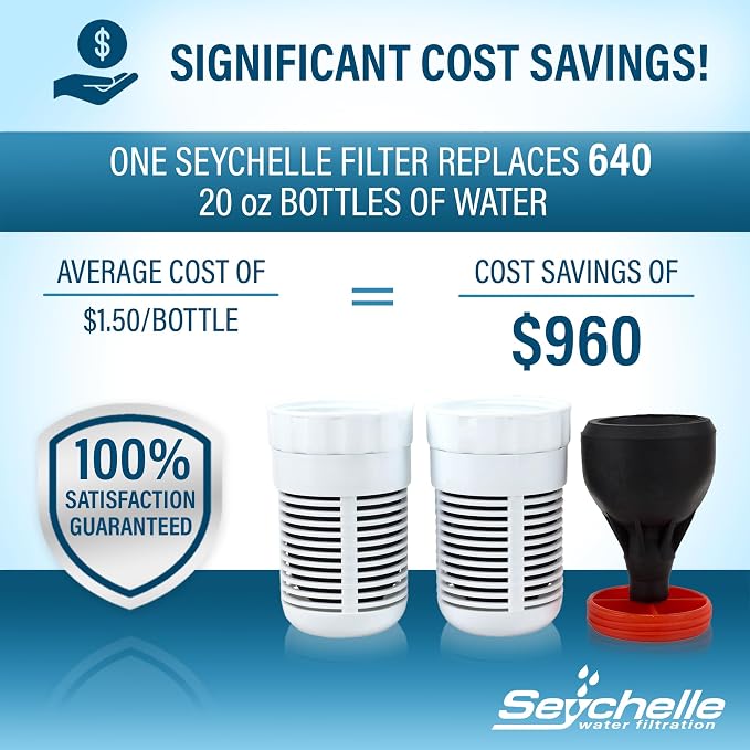 Seychelle Regular Replacement Filters for Gen 2 Dual Water Pitcher (Also Compatible with Alexapure Pitcher)