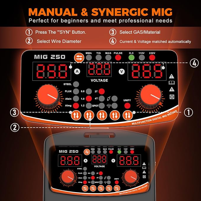 250A Aluminum Pulsed MIG Welder 110V/220V, 6 in 1 Gasless Flux Core MIG/Gas MIG(MAG) /Single Pulse MIG/Lift TIG/Stick/2T 4T Spot Multiprocess Welder with Synergic/Manual Control Welding Machine