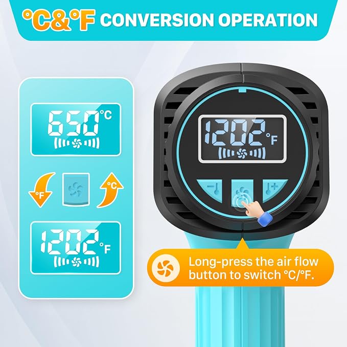1800W Heat Gun Compact Design Hot Air gun with LCD Display Variable Temperature Control 122℉-1202℉(50℃-650℃) with Memory Function and 4 Nozzles for Crafts, PVC Heating and Paint Removal